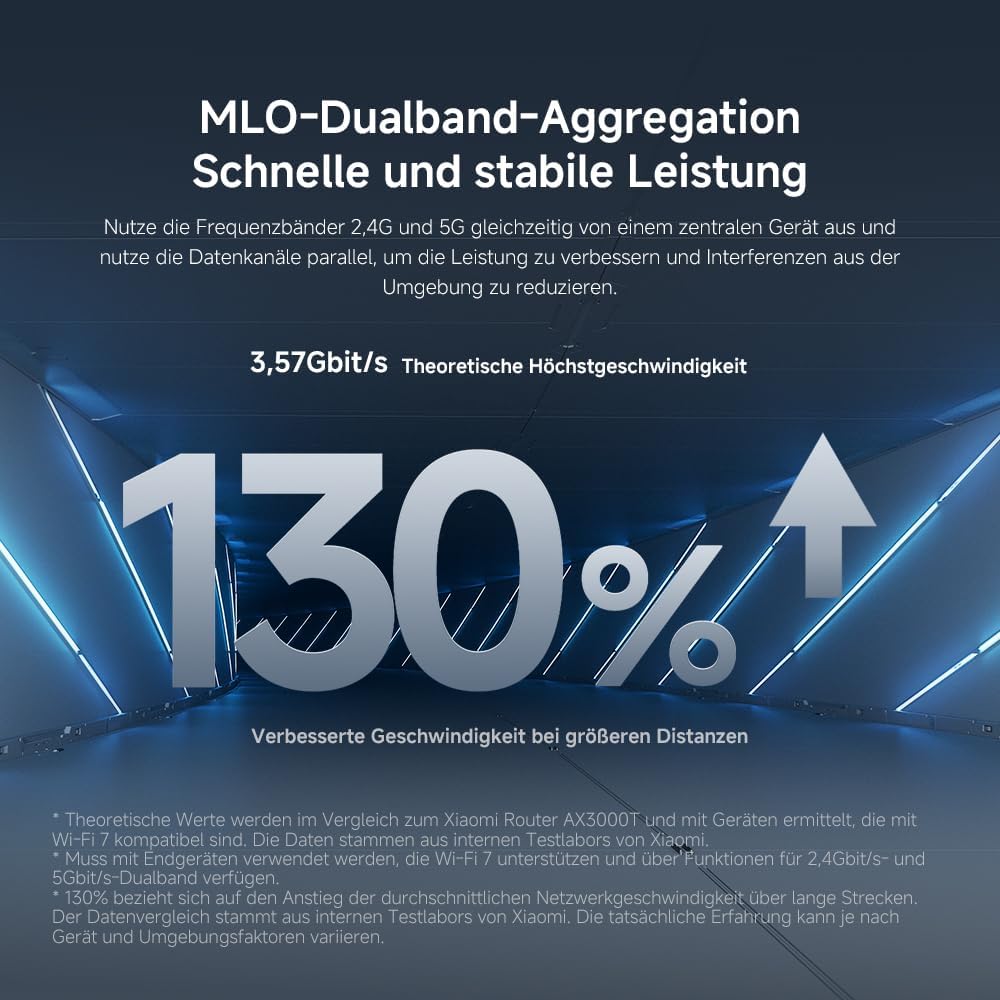 Xiaomi BE3600 RN06 WLAN-Router WiFi7, 2,5G-Port, Mesh-System, OFDMA, MLO Dualband, 3x Gigabit, Quad-Core, Weiß