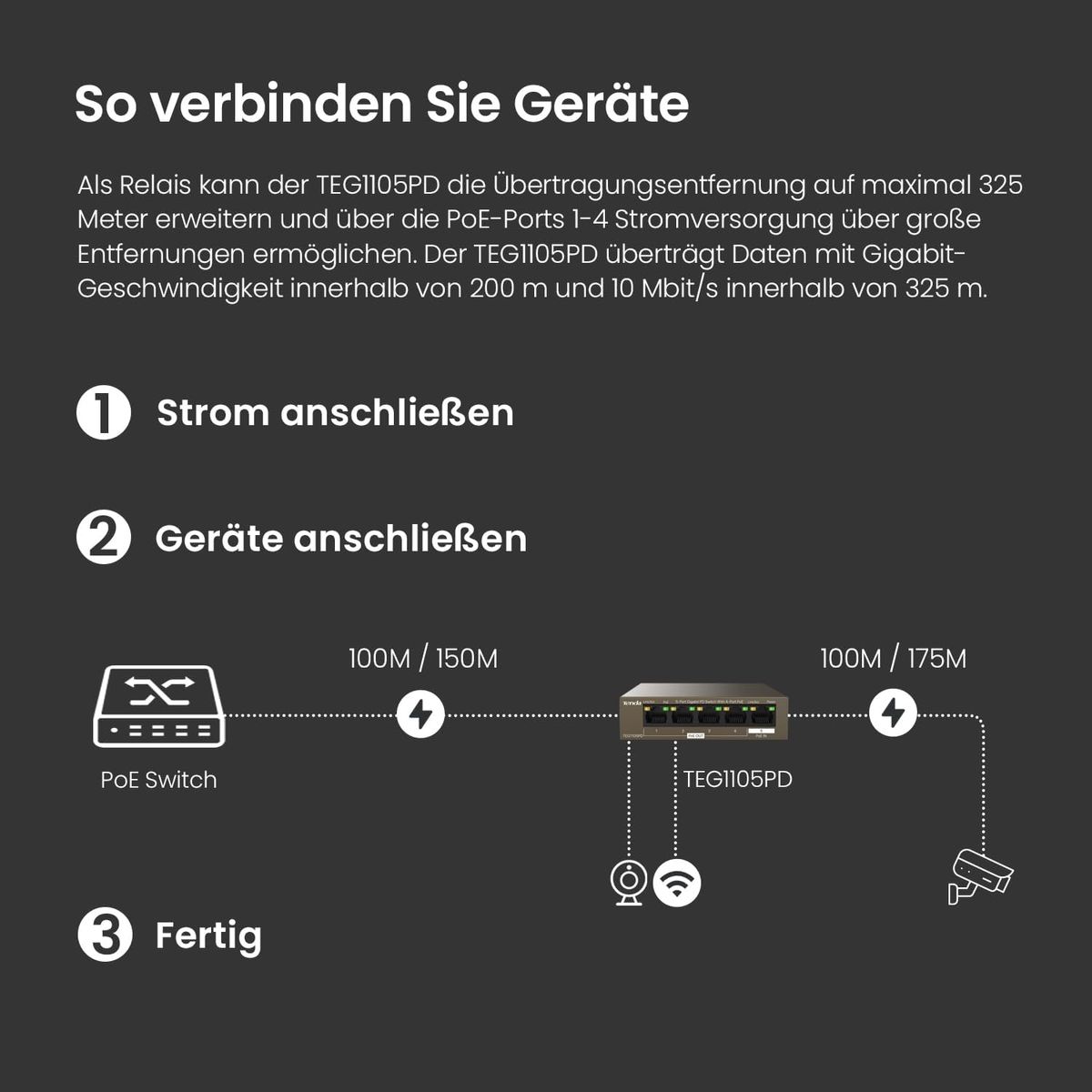 Tenda 5 Port PoE Switch ohne Netzteil, Gigabit PoE Powered Switch (1 PoE In & 4 PoE Out, Plug-and-Play PoE PD Switch, Lüfterlos, Metallgehäuse)(TEG1105PD) PoE Powered Switch ohne Netzteil