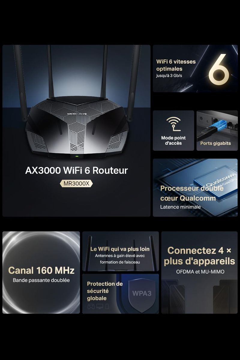 Mercusys MR3000X WLAN-Router 6 3000Mbps, Dual-Band-Router, 4 RJ45 Gigabit-Ports, 4 Antennen 5dBi, MU-MIMO, WPA3, intelligente Verbindung, Kindersicherung, BSS Color Technologie