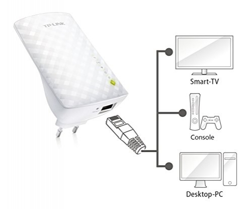 TP-Link Wi-Fi Repeater Dualband AC 750