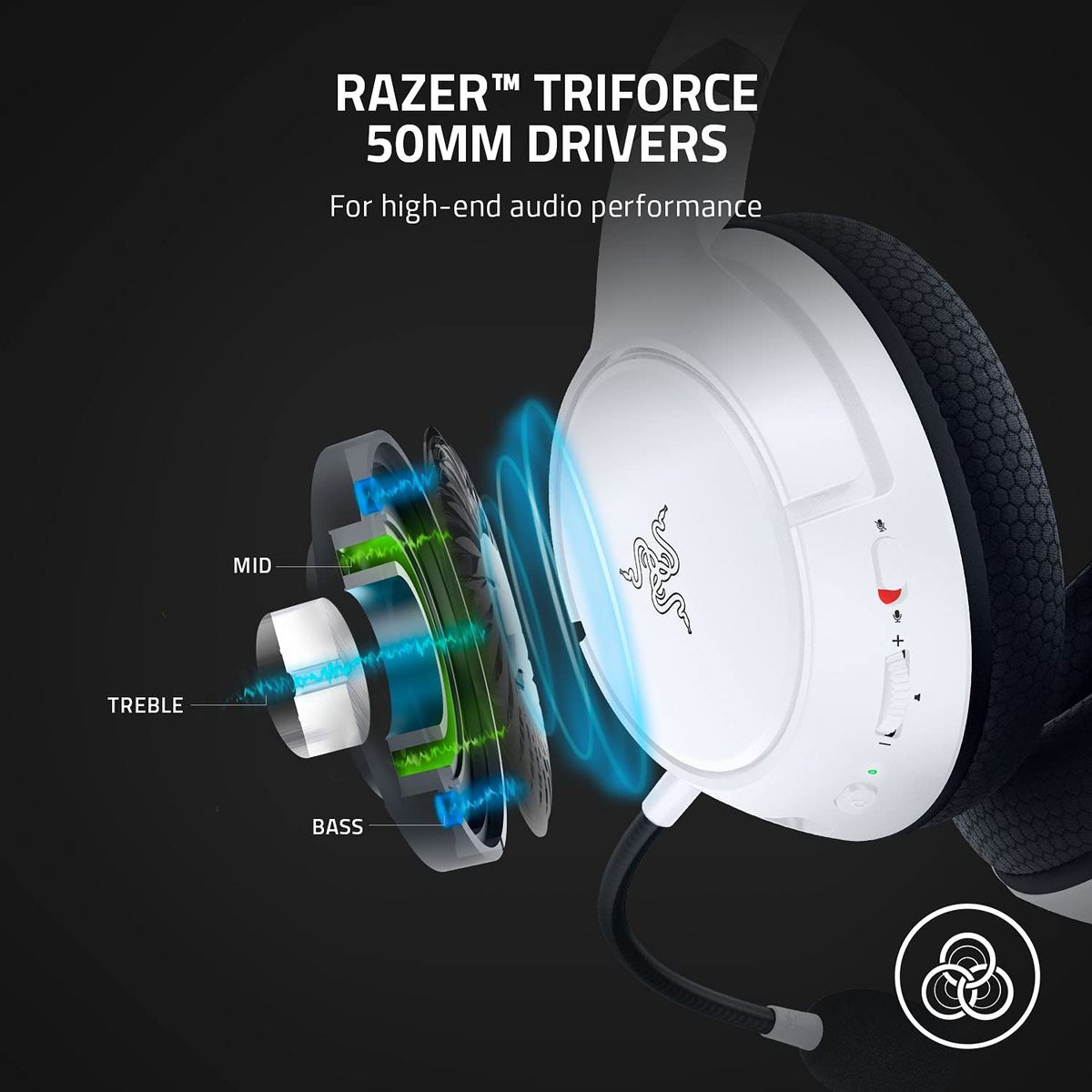 Razer Kaira X for Xbox 2021 Gaming Headset Stereo 3.5mm Multi-Plattform White