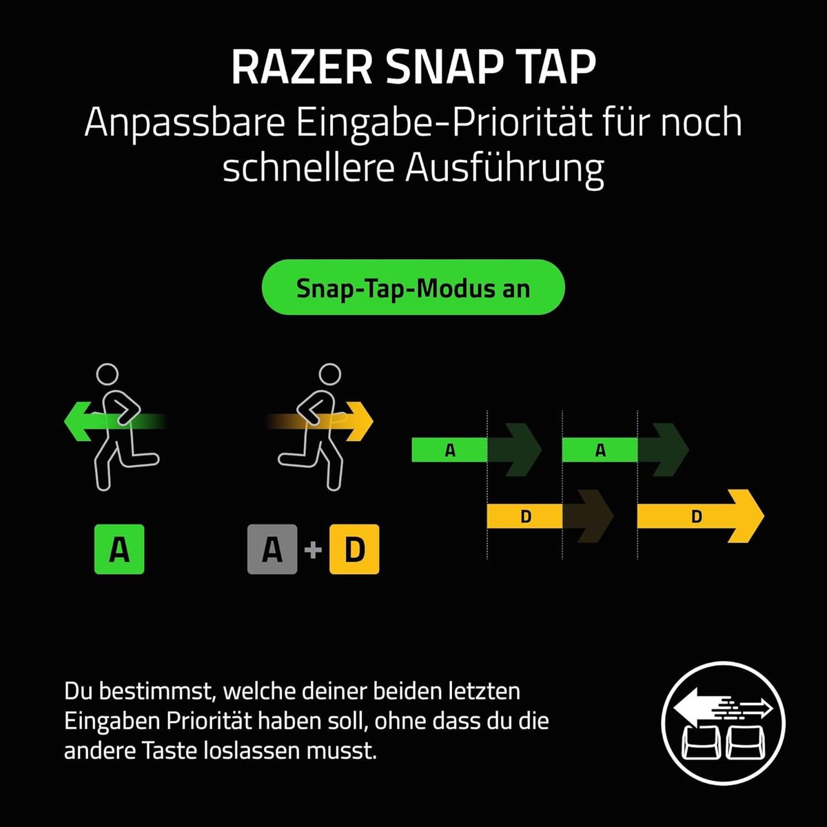 Razer Joro Portable Keyboard - Kompakte kabellose Tastatur mit Hintergrundbeleuchtung - Bluetooth - WiFi - Low Profile - USB-C - Kompatibel mac OS & iOS, Windows Schwarz - (USA Layout - QWERTY)