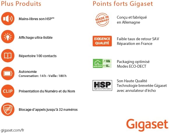 Gigaset A695A Quattro Festnetztelefon Anrufbeantworter 3 Mobilteile großem Display Hintergrundbeleuchtung für eine sehr lesbare Anzeige Anrufsperre –