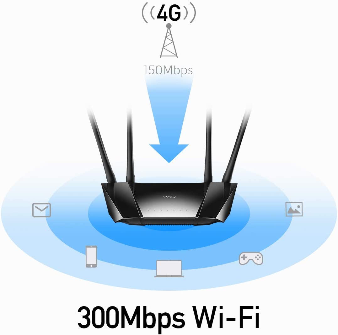 Cudy LT400 4G LTE Wireless Router 300Mbps LAN WAN Port No configuration 4 High Gain Antennas FDD TDD VPN DDNS SIM Card Plug Play
