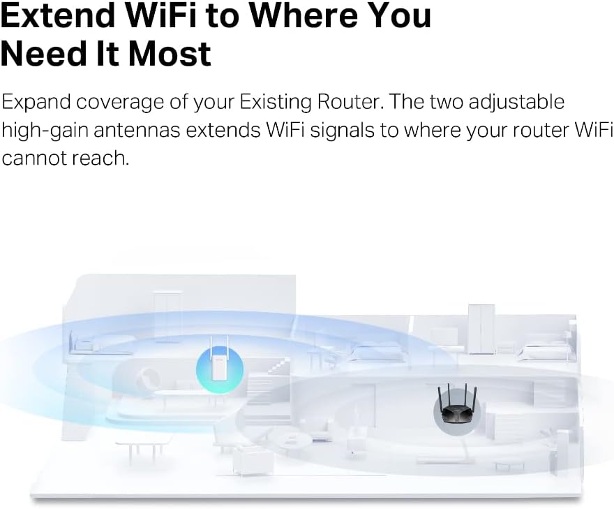 Mercusys ME70X AX1800 Wi-Fi 6 Range Extender 1800Mbps Dual Band WLAN Repeater MU-MIMO White v1.0