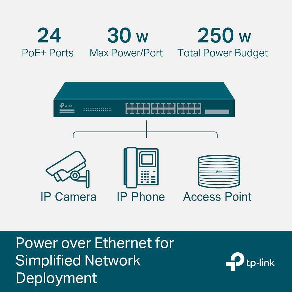 TP-Link TL-SG2428P 24-Port Gigabit Managed PoE Switch 4 SFP-Slots 250 Watt Zentrales Cloud-Management In Omada-SDN integriert IPv6 Sicheres Netzwerk,Geschäfts-Netzwerk