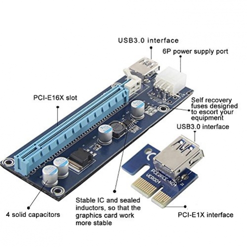 hochwertigen – PCI-E Express 1 X auf 16 X Extender Riser Karte + SATA 6pin Power Kabel + 60 cm USB 3.0 Verlängerungskabel – Versand aus Großbritannien – AAA Products® 1 Pcs