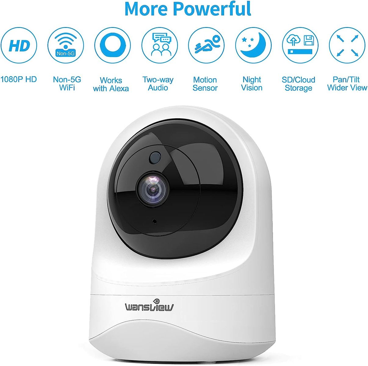 Wansview WiFi-IP-Kamera, 1080P Innenkamera mit Noturna Bewegungssensor, Bidirektionales Audio, kompatibel mit Alexa, Sicherheitskamera für Baby, Haustiere, Q6 (keine Autonomie)