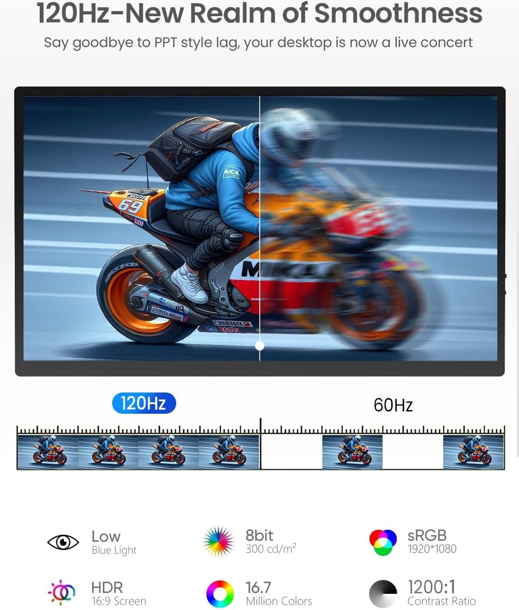EVICIV Portable Monitor 18,5 Zoll 120Hz Tragbarer Bildschirm FHD 1080P IPS Mobiler Display Zweiter Screen mit Verstellbarer Ständer Mini HDMI Type-C für Laptop, PC, Phone, VESA-Kompatibel