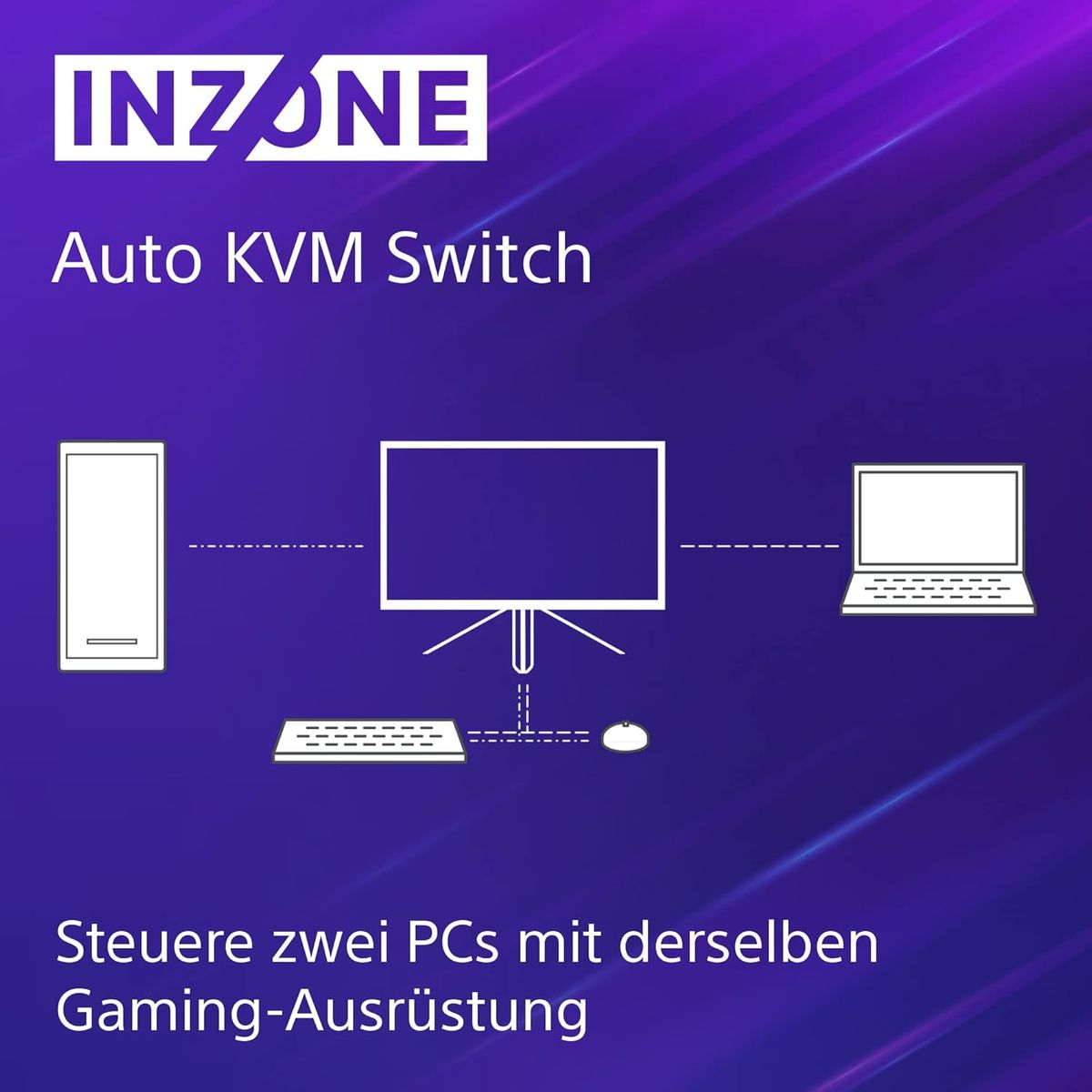 Sony INZONE M3 27 Zoll Gaming-Monitor: FHD 240Hz 1ms HDMI 2.1 VRR 2022 Modell, Weiß