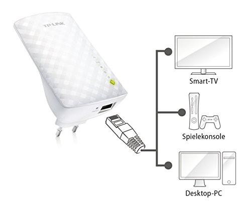 TP-Link AC750 Dual Band Wireless Repeater