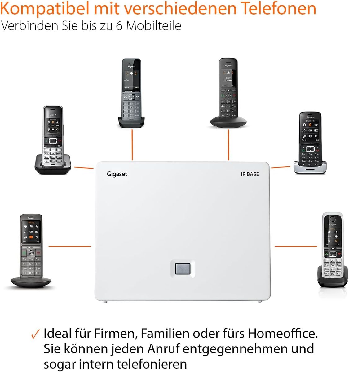 Gigaset Comfort 520A IP Base - DECT-Basis-Station mit Telefon und Anrufbeantworter, bis zu 6 Mobilteile, VoIP, Zugriff auf Google & Office 365-Kontakte [Kompatibel in DE, IT, FR, NL, BE, Che, AUT] 1 Telefon mit AB und IP BASE