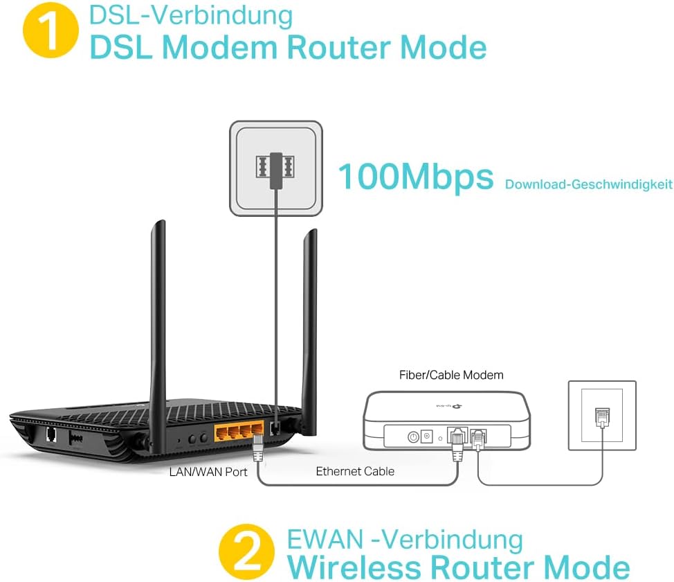 TP-Link TD-W9960v WLAN Telephone VDSL DSL Modem Router 300 Mbit/s a 2.4 GHz VDSL Vectoring 100 Mbit/s Compatible Telekom/1&1/Vodafone/O2 DECT Base Media Server Only for Germany