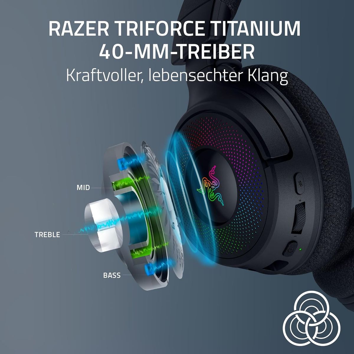 Razer Kraken V4 - Kabelloses PC Gaming-Headset (3-Modi-Konnektivität, Triforce 40mm Treiber, 9-Zonen-RGB-Beleuchtung der Ohrmuscheln, Mix- und Lautstärkeregelung, THX Spatial Audio) Schwarz
