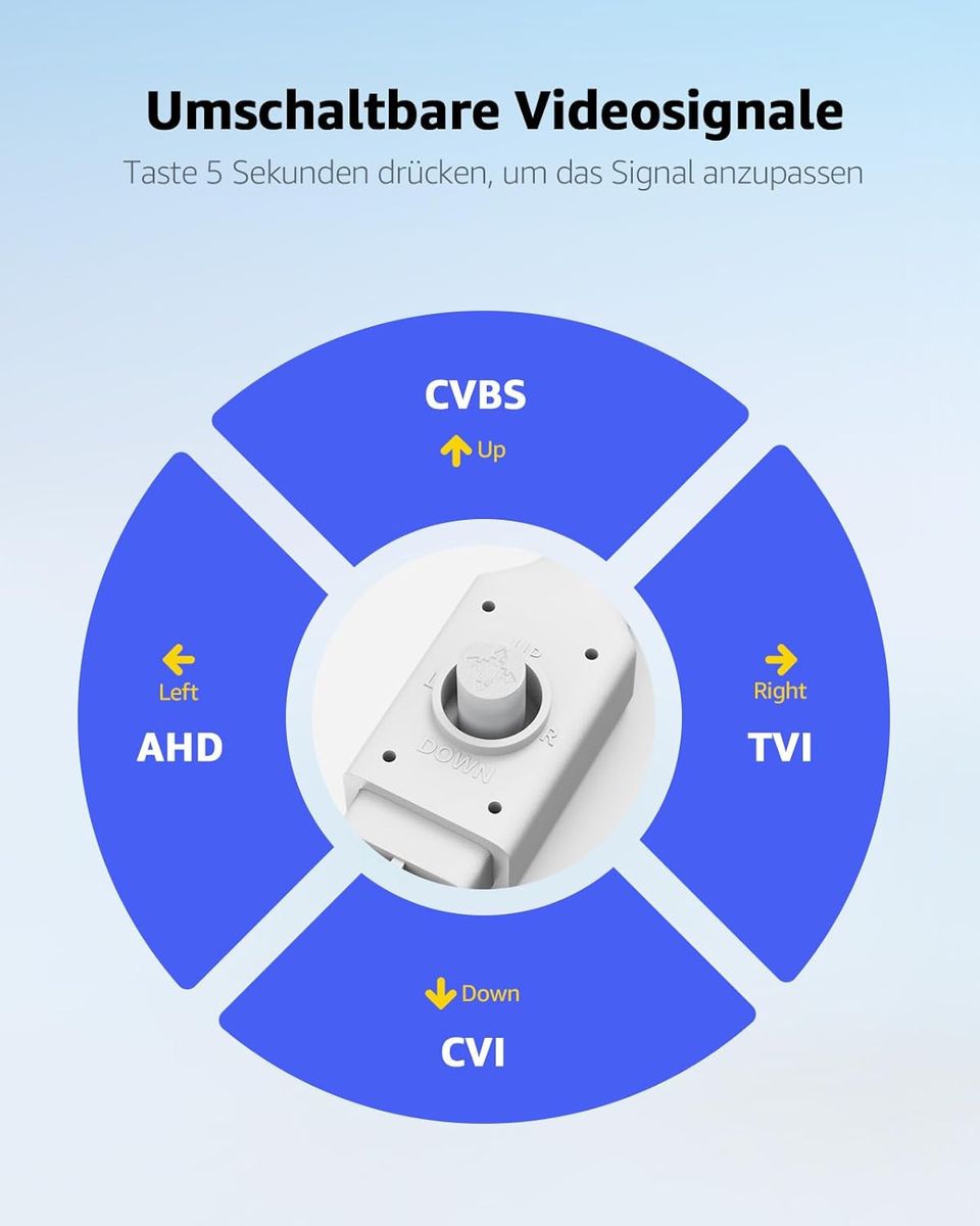 ANNKE AP-C51EK0103#UKH2 4-in-1 1080P Überwachungskamera, AHD/TVI/CVI/CVBS, IP66 wetterfest, Nachtsicht 20 m, Innen & Außen, Kugel, Weiß