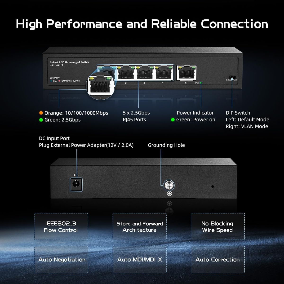 Binardat 5x2.5G 5-Port 2,5G Unmanaged Desktop Switch, 5 x 2,5 Gbit/s RJ45 Ports, VLAN, Metallgehäuse, Plug-Type C (EU)