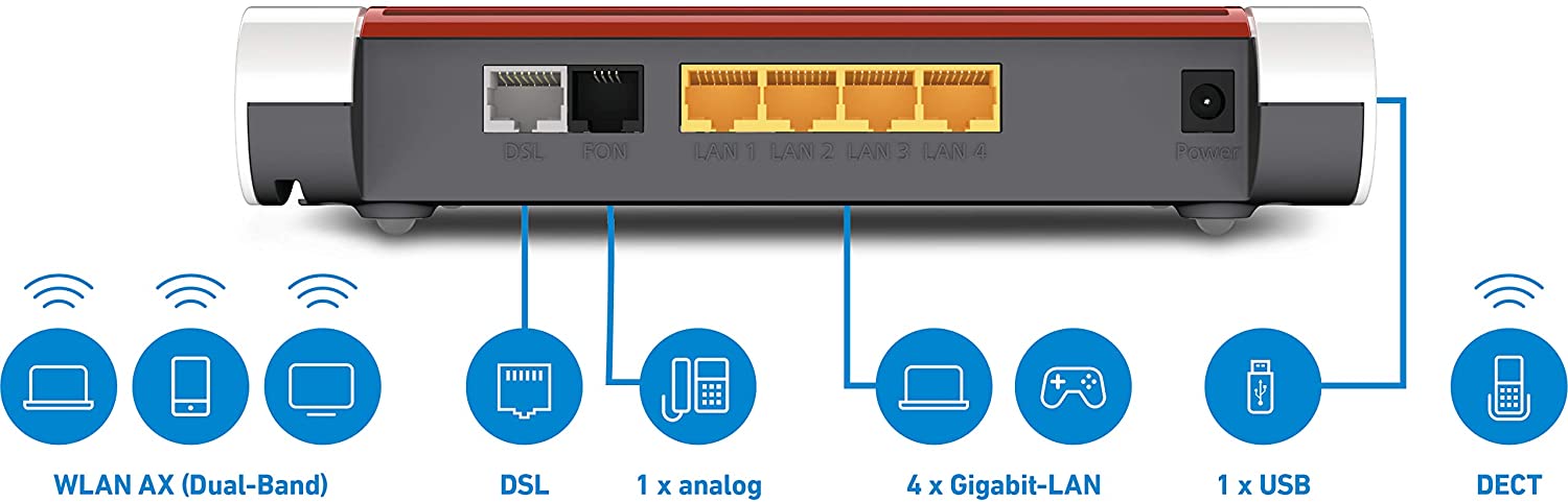 AVM FRITZ!Box 7530 AX WLAN-Router Gigabit Ethernet Dual-Band 4G