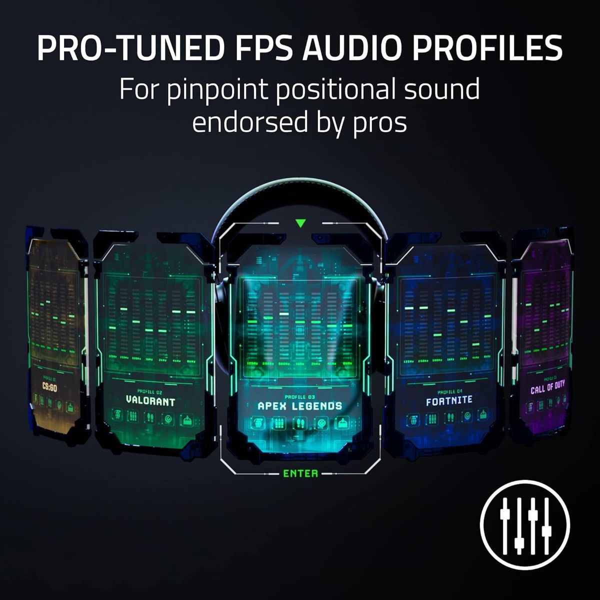 Razer BlackShark V2 Pro 2023 Gaming Headset Dual Wireless Virtual 7.1 Surround-Sound Multi-Plattform Black 1