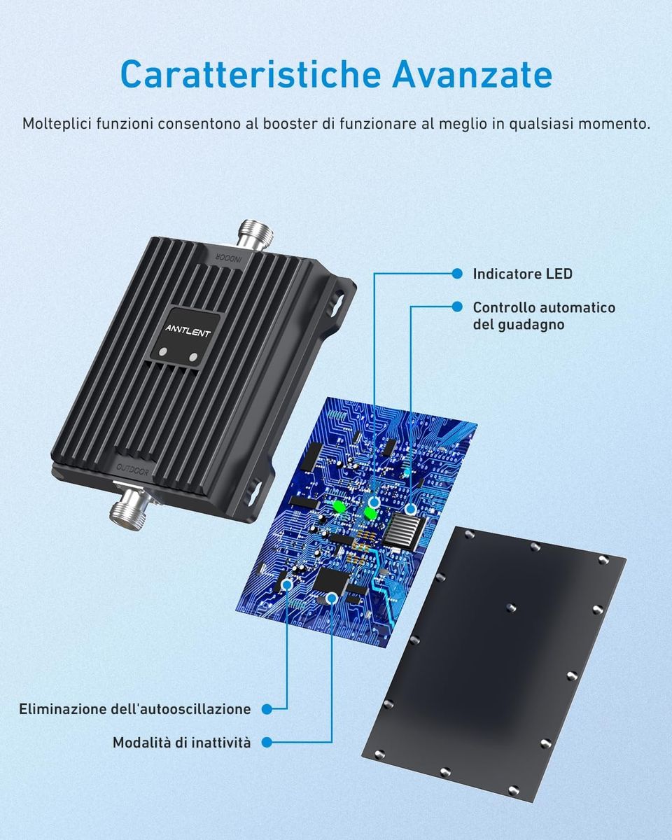 ANNTLENT P20AN-EU29-PY Mobilfunkverstärker Band 20/8 (800/900 MHz) LTE 4G 3G 2G GSM Repeater für Zuhause & Büro mit Yagi-Antenne 8 dBi EU Steckertyp C