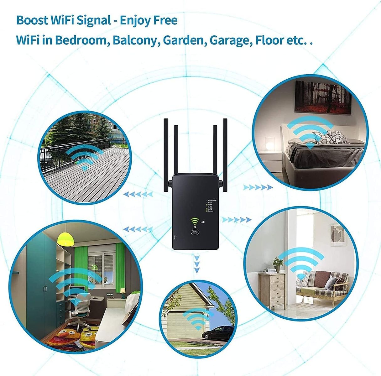 Glxertvz WLAN Repeater WLAN Verstärker 1200Mbit/s Dualband 2,4GHz+5GHz WiFi Booster mit Repeater/Router/Access Point Modus,4 Antenne,Einfache Einrichtung,WiFi Range Extender Mit LAN/WAN Port