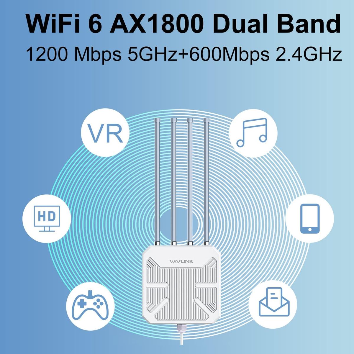 WAVLINK WiFi6 Outdoor Wireless Access Point/WLAN Repeater/Router, Dual Band 2.4G+5G AX1800M Mesh Extender mit PoE/4x8dBi Antennen/IP67 Wetterschutzgehäuse