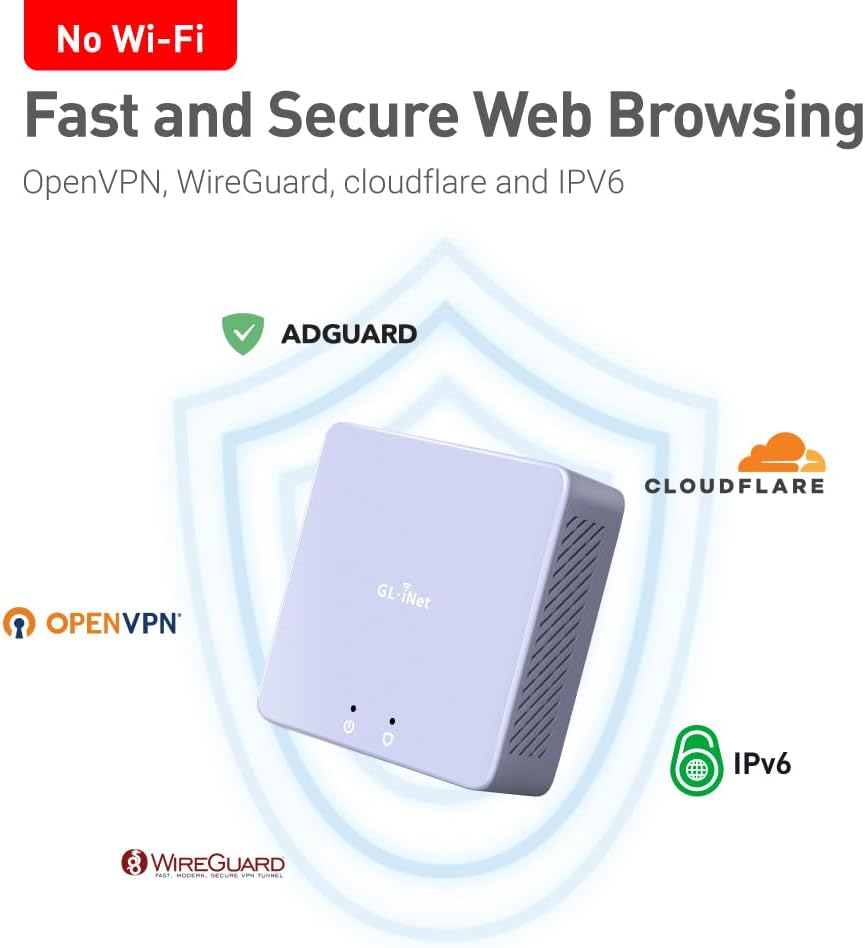 GL.iNet MT2500 (Brume 2) Mini-VPN-Sicherheitsgateway für Heimbüro und Remote-Arbeit – VPN-Server und -Client für Zuhause und Büro, VPN-Kaskadierung, 2,5 G WAN, KEIN WLAN* (ABS-Kunststoffgehäuse) GL.iNet MT2500 (Brume 2) Mini-VPN-Sicherheitsgateway für Heimbüro und Remote-Arbeit – VPN-Server und -Client für Zuhause und Büro, VPN-Kaskadierung, 2,5 G WAN, KEIN WLAN* (ABS-Kunststoffgehäuse)