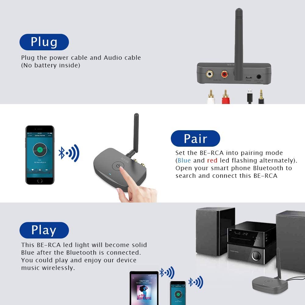 Besign High range BE-RCA Bluetooth music receiver wireless audio adapter for music streaming sound system speakers