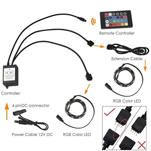 Speclux 2*3W Funk RGB LED Strips Streifen für PC Desktop Gehäuse, selbstklebende rgb Lichtketten Lichtleiste Lichtband Lichtschlauch inkl. Fernbedienung und Farbewechsel.