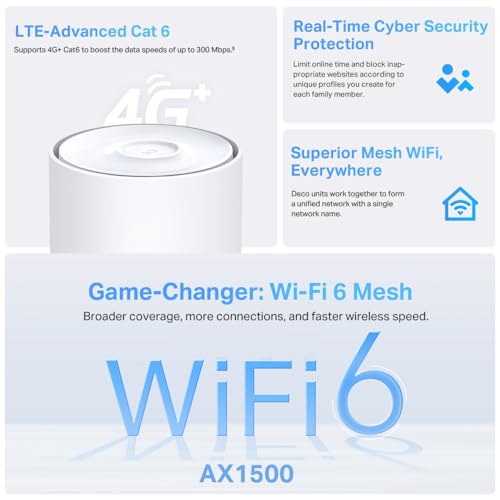 TP-Link Deco X10-4G Mesh Mobile Router V1.0 (EU), 4G LTE & Wi‑Fi 6 Dual-Band 1500 Mbit/s, 3x LAN, NanoSIM, Weiß, EU Plug