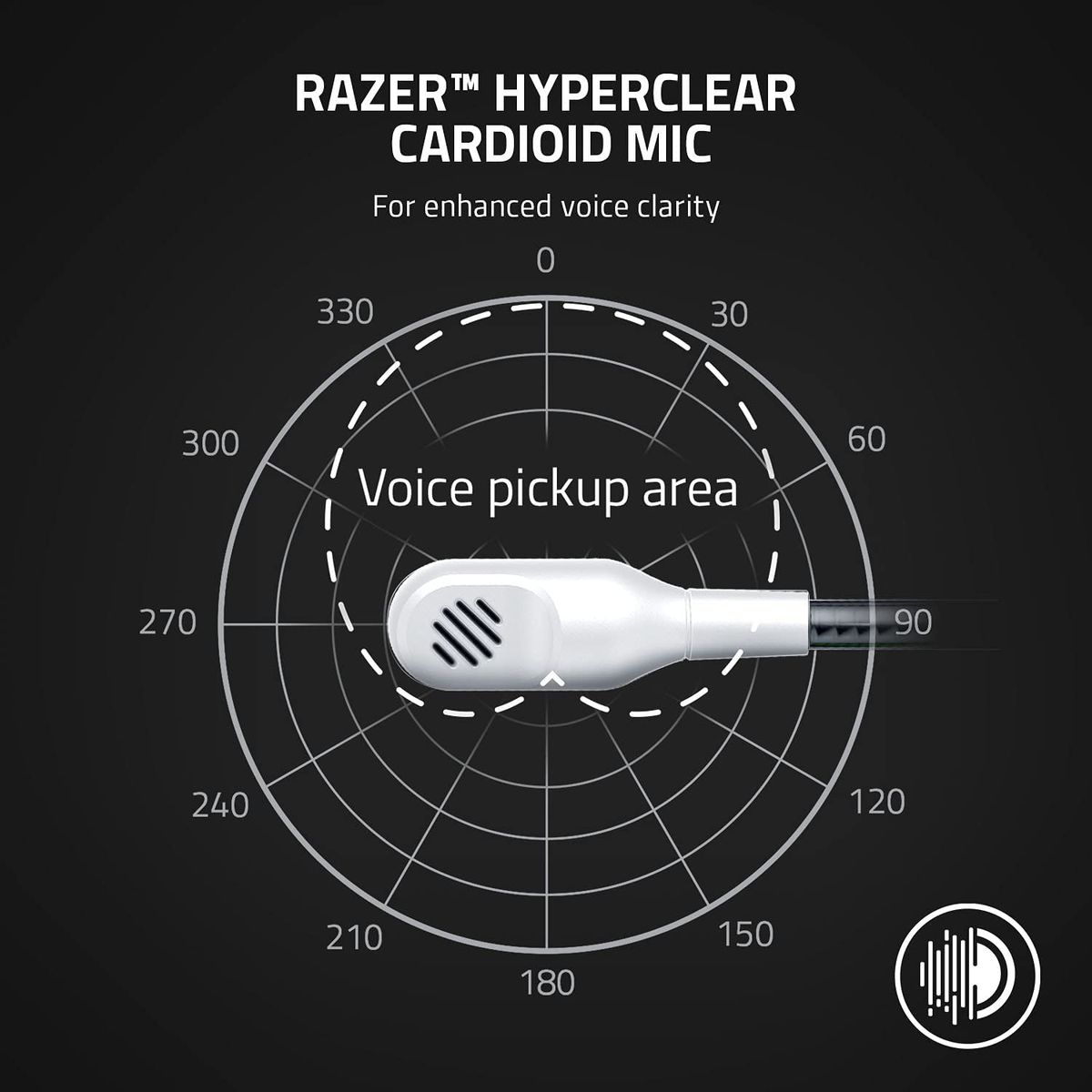 Razer Kaira X for Xbox 2021 Gaming Headset Stereo 3.5mm Multi-Plattform White