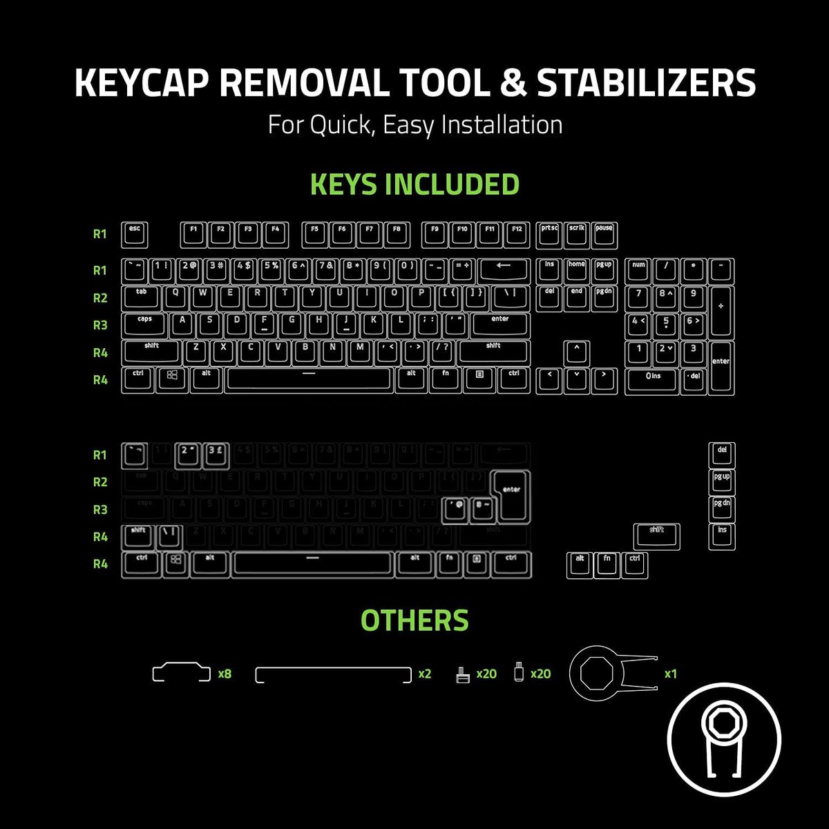 Razer Phantom Pudding Keycap Upgrade-Set 128 Keys weiß USA Layout QWERTY
