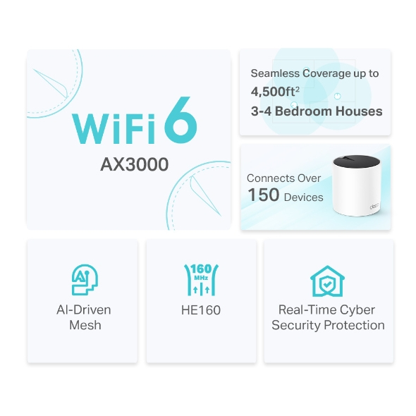 TP-Link AX3000 Whole Home Mesh WiFi 6