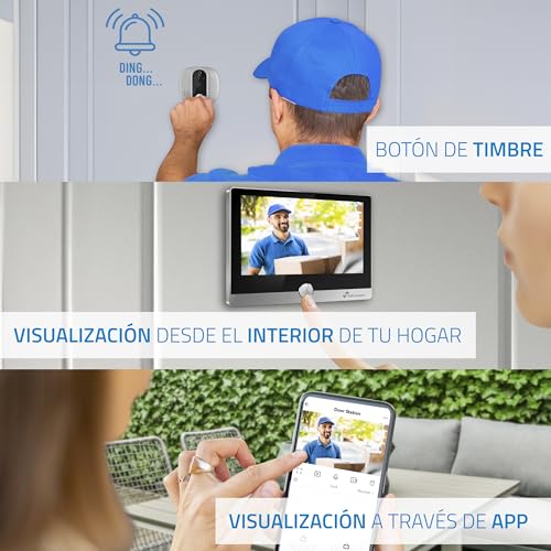 NIVIAN NVS-IPC-DOORVIEW1 Türspionkamera, Full HD 1080p, Akku 5200mAh, WLAN, PIR-Sensor, Zwei-Wege-Audio, Nachtsicht, Türklingel, App-Steuerung