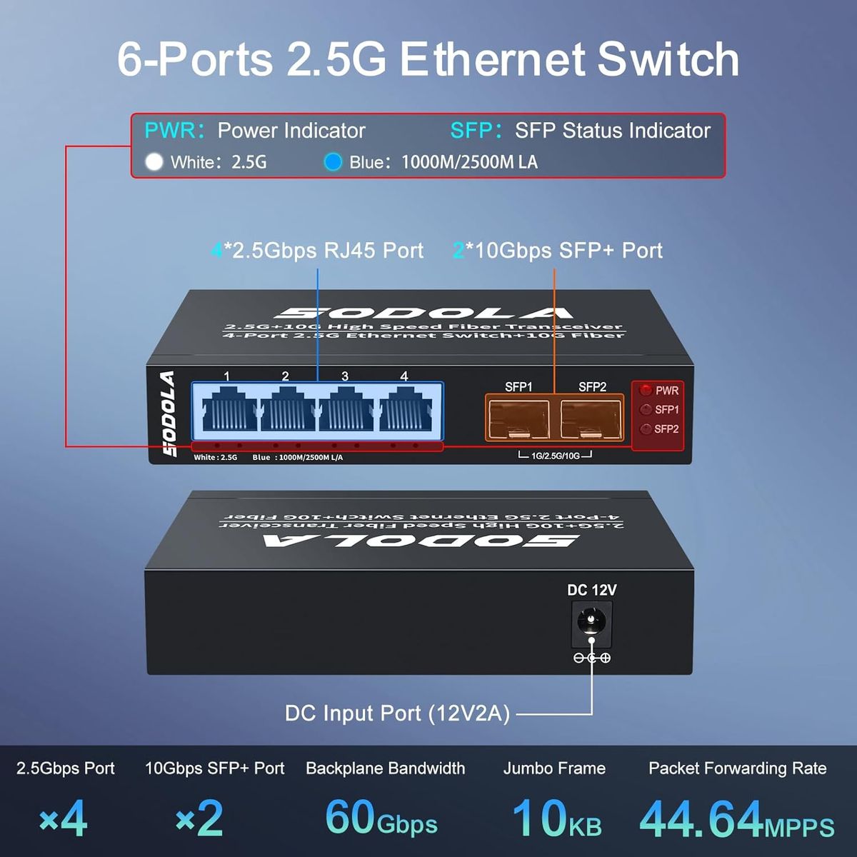 SODOLA 6 Port 2,5G Unmanaged Ethernet Switch, 4X 2,5GBASE-T Ports, 2X 10G SFP+, 60 Gbit/s Switching-Kapazität, Mini wandmontierbarer 2,5Gb Netzwerk-Switch für Wireless AP, NAS, PC 4X2.5G+2X10G SFP+