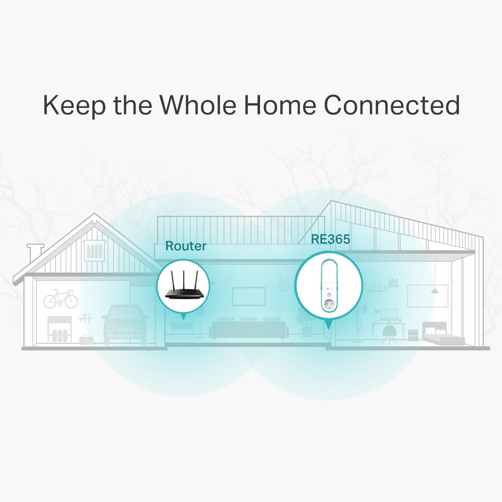 TP-Link RE365 Netzwerk-Repeater 10 100 Mbit/s