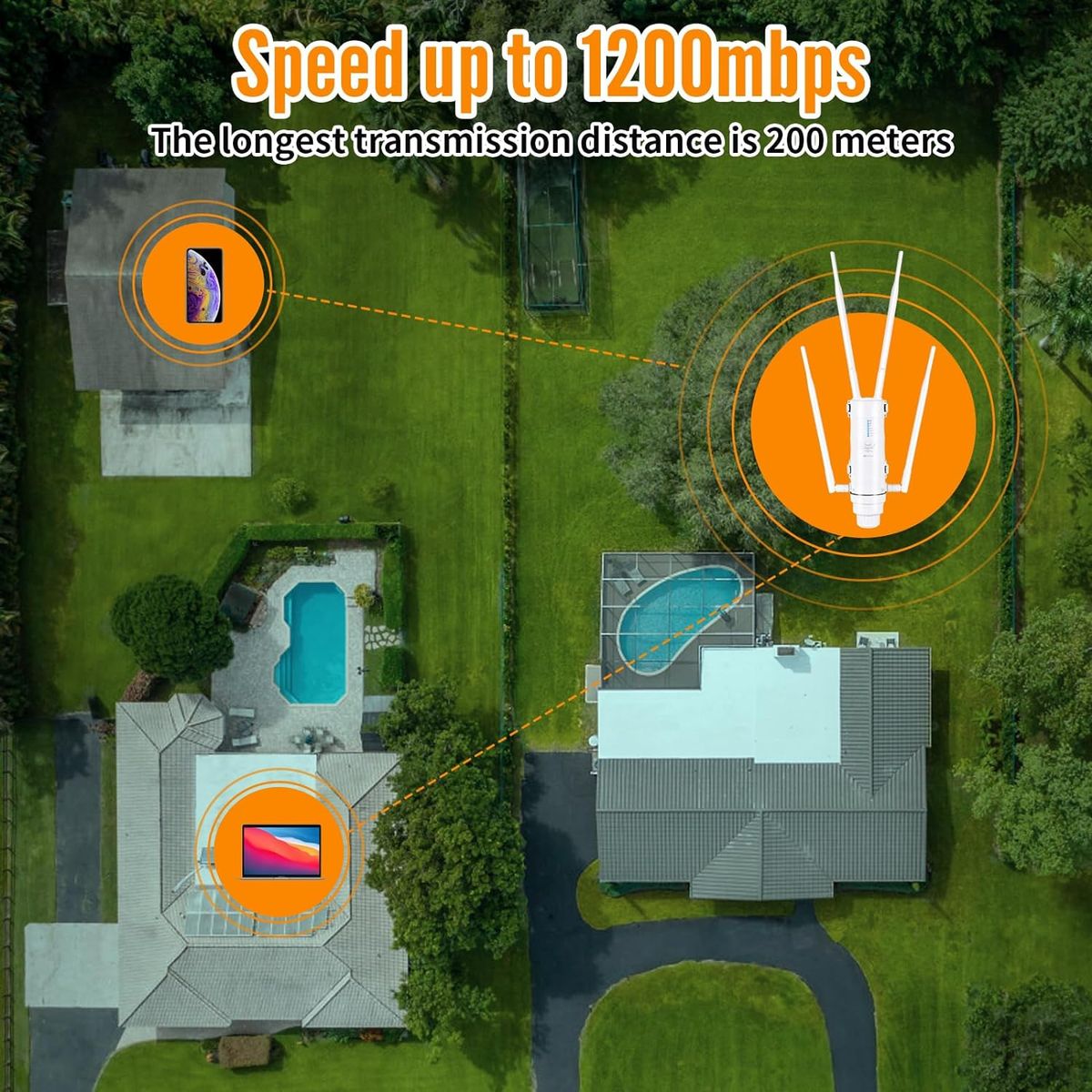 FLASHOWL WLAN Antenne Outdoor, Mesh Mode WLAN Repeater, Wireless Access Point, Dual Band Wi-Fi Range Extender Outdoor, AC1200 Wireless Signal Enhancer, Wasserdichter WiFi-Booster, Outdoor WLAN Router