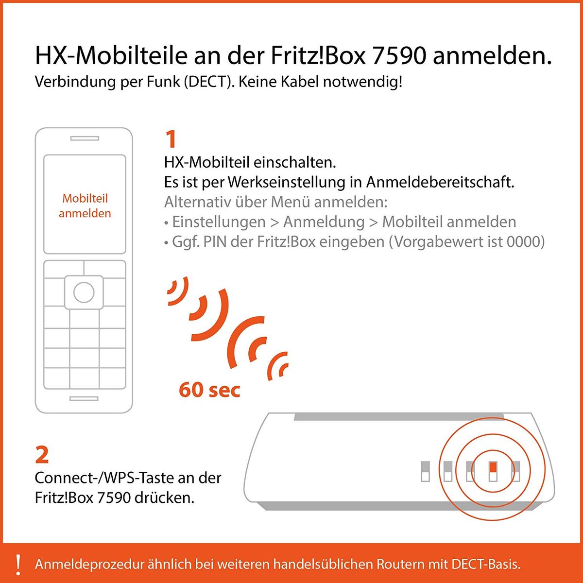 Gigaset CL660HX Duo Analoges/DECT-Telefon Anthrazit Anrufer-Identifikation