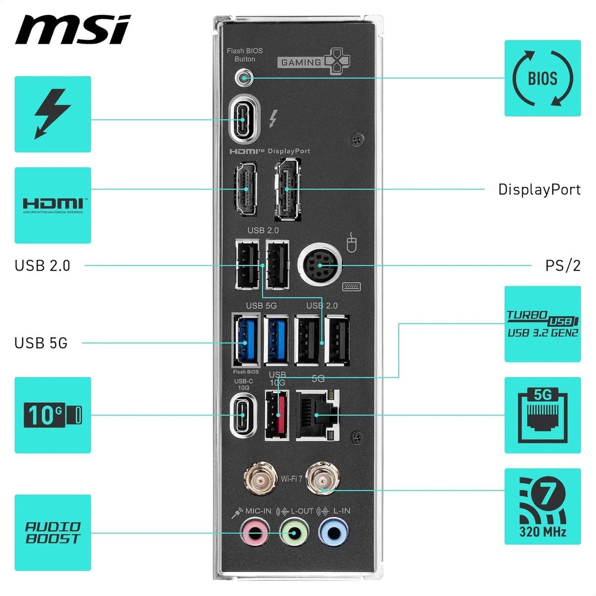 MSI Z890 GAMING PLUS WIFI Mainboard LGA 1851 (Socket V1) ATX, Intel Z890, DDR5, 4x DIMM 256GB, 4x M.2, Wi‑Fi 7 (Killer BE1750), 5GbE, Bluetooth 5.4