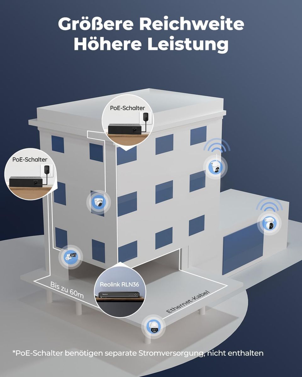 Reolink RLN36 36-Kanal NVR Netzwerkrekorder, 3 HDD-Einschübe bis 48 TB, PoE-Support, 4K/16MP, HDMI, USB 3.0