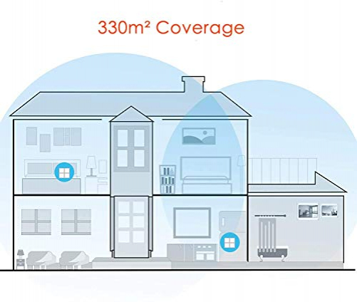 Tenda Nova MW6 WLAN-Router Gigabit Ethernet Dual-Band 4G