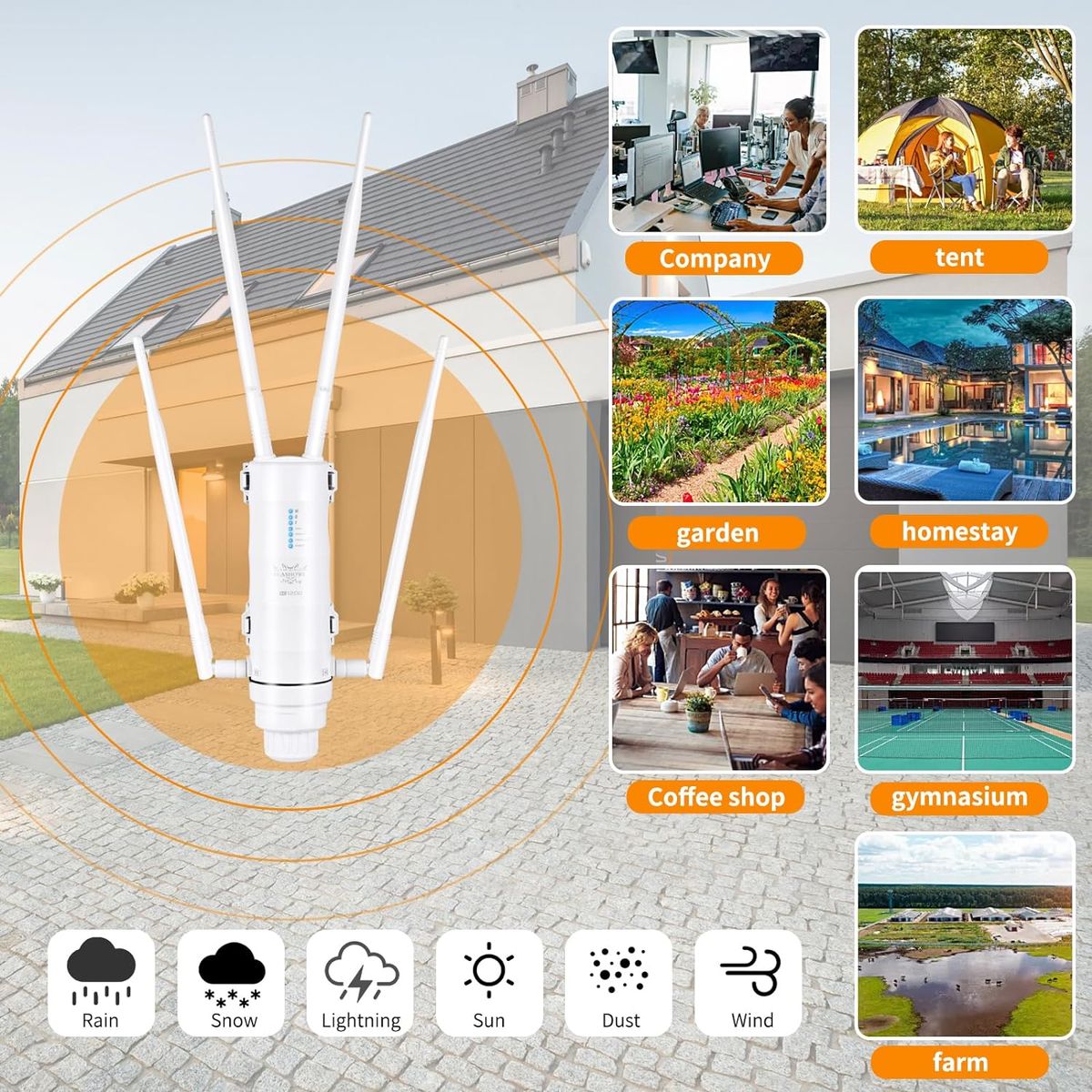 FLASHOWL WLAN Antenne Outdoor, Mesh Mode WLAN Repeater, Wireless Access Point, Dual Band Wi-Fi Range Extender Outdoor, AC1200 Wireless Signal Enhancer, Wasserdichter WiFi-Booster, Outdoor WLAN Router