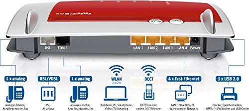 AVM FRITZ!Box 7430 WLAN-Router Schnelles Ethernet Einzelband 2,4GHz 3G Rot