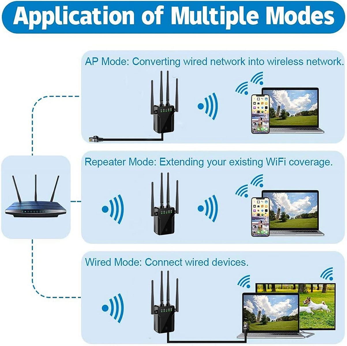 Wifi Repeater Wireless Network : ShoppersBD