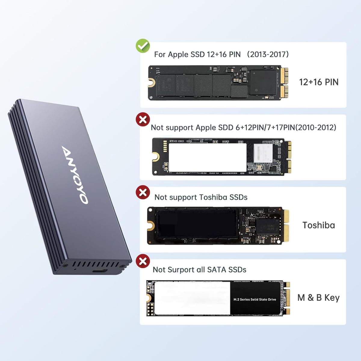 ANYOYO USB C 3.2 SSD-Gehäuse für MAC SSD 12+16 PIN MacBook Pro, MacBook Air, Mac Pro, iMac von 2013 bis 2017 Tragbares Speichergehäuse Kompatibel mit M.2 Nvme SSD mit Adapter