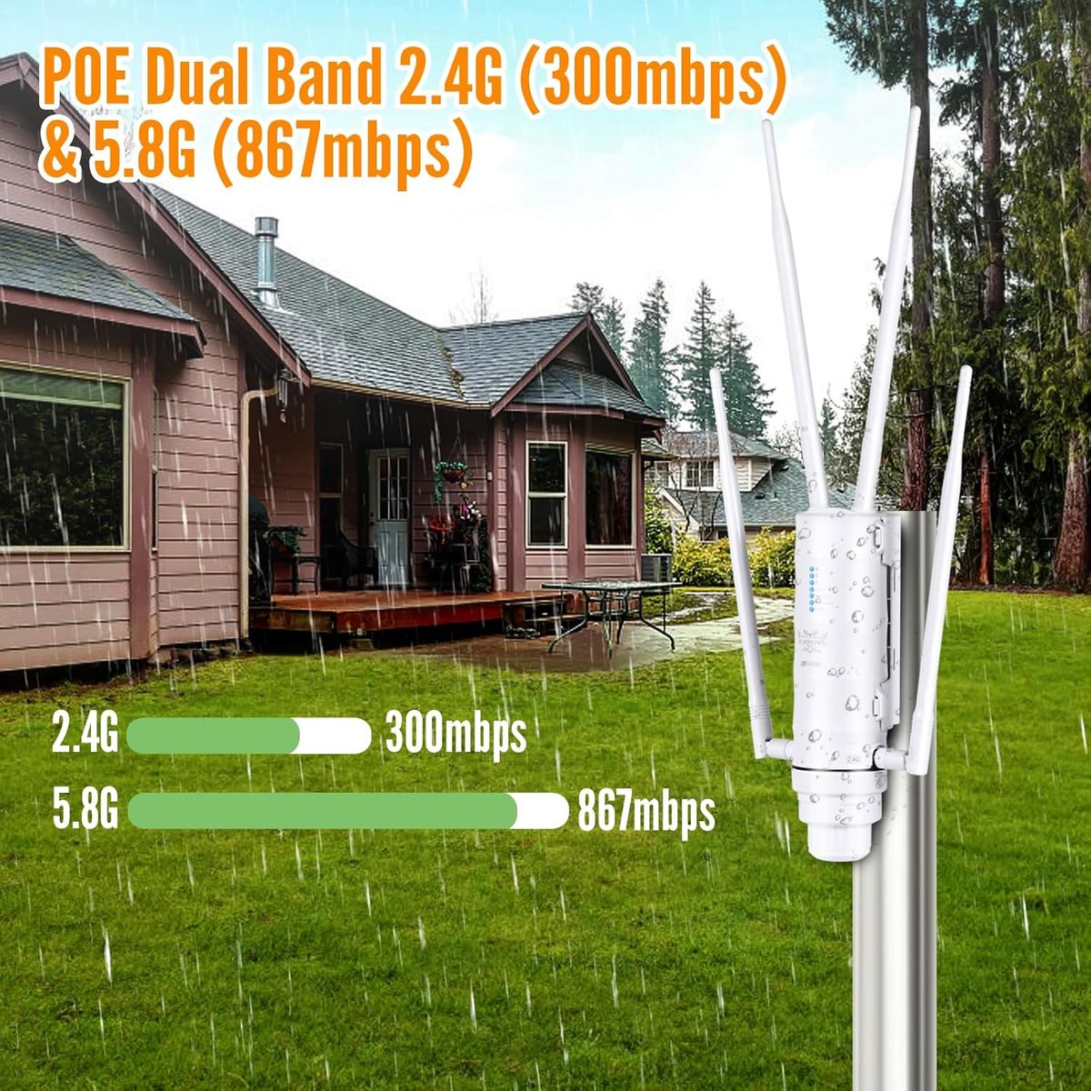 FLASHOWL WLAN Antenne Outdoor, Mesh Mode WLAN Repeater, Wireless Access Point, Dual Band Wi-Fi Range Extender Outdoor, AC1200 Wireless Signal Enhancer, Wasserdichter WiFi-Booster, Outdoor WLAN Router