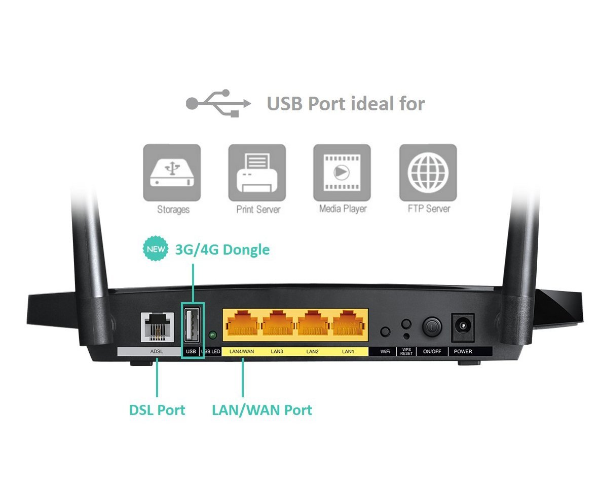 TP-Link TD-W8970 WLAN-Router Gigabit Ethernet