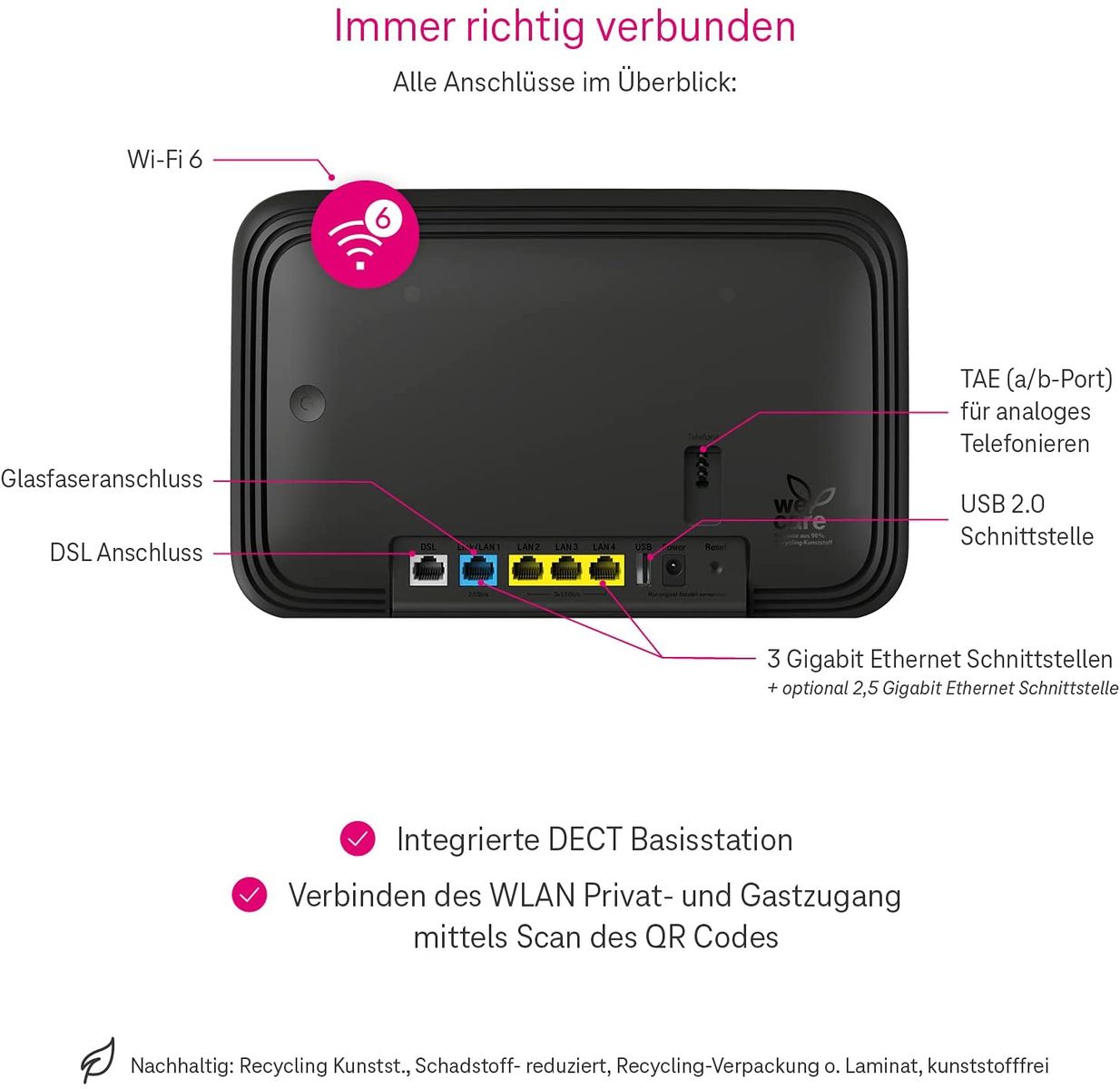 Telekom router Speedport Smart 4 Wi-Fi 6 up to 6000 Mbit/s WLAN mesh technology & Magenta SmartHome Basis