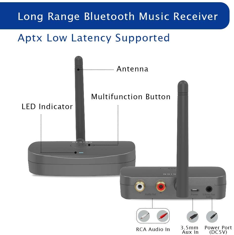 Besign High range BE-RCA Bluetooth music receiver, wireless audio adapter for music streaming sound system and speakers