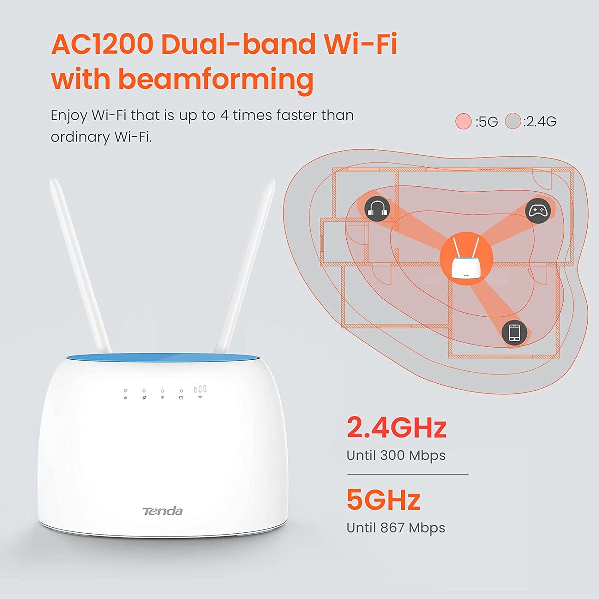 Tenda 4G09 WLAN Router Gigabit Ethernet Dual-Band 2.4 GHz/5 GHz 3G 4G