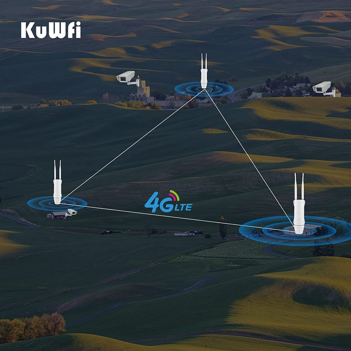 KuWFi 4G LTE Outdoor Router SIM Karten,150Mbps Wi-Fi Extender Receiver High Gain Antenne IP67 wasserdicht Outdoor Wi-Fi Antenne kompatibel SIM Karten aus den meisten europäischen Ländern KuWFi 4G LTE Outdoor Router SIM Karten,150Mbps Wi-Fi Extender Receiver High Gain Antenne IP67 wasserdicht Outdoor Wi-Fi Antenne kompatibel SIM Karten aus den meisten europäischen Ländern